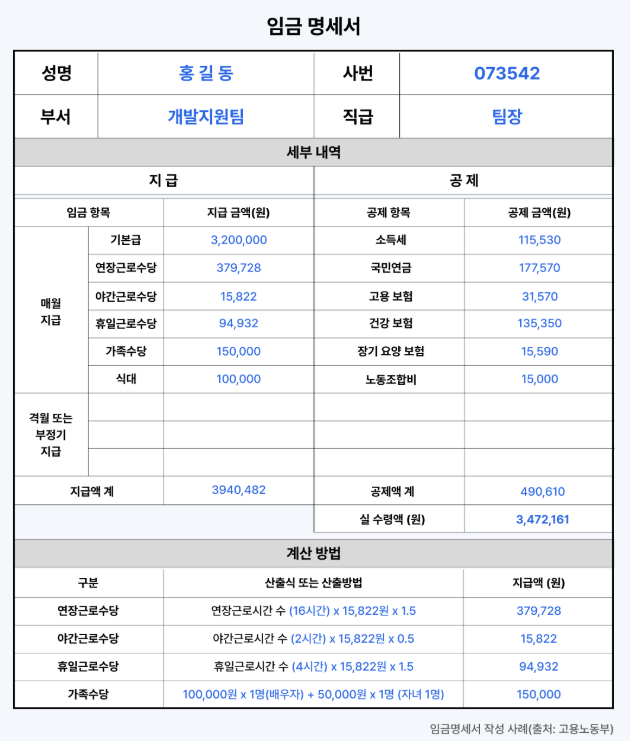 급여명세서 샘플